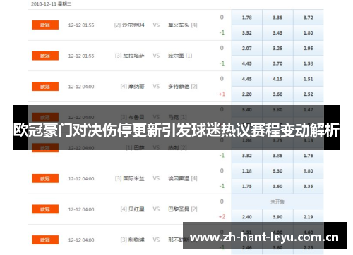 欧冠豪门对决伤停更新引发球迷热议赛程变动解析